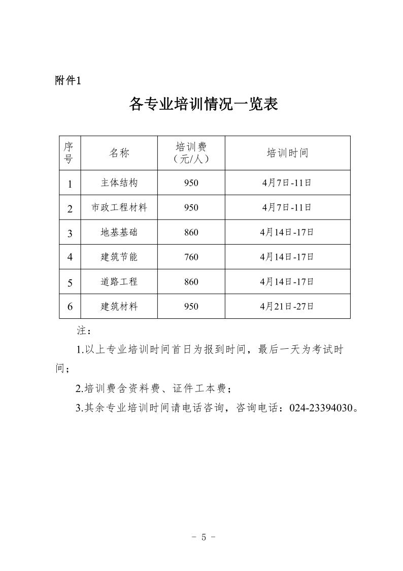 （遼工質(zhì)檢〔2025〕1號(hào)）2025年培訓(xùn)班通知(圖5)